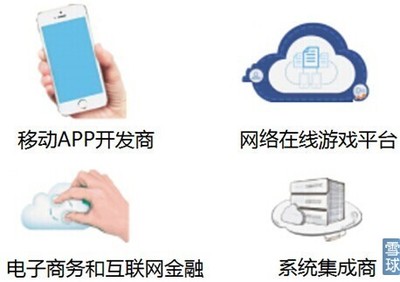 阿里帝國如何掙錢？深度剖析其商業(yè)模式與收入來源