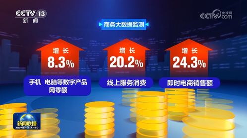 前三季度我國電子商務持續(xù)健康發(fā)展 技術創(chuàng)新驅動下的電商產(chǎn)業(yè)新格局