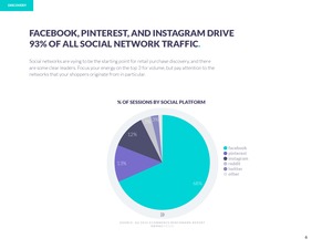 2016年Q2電子商務基準報告解讀 技術驅動下的用戶增長與體驗優化